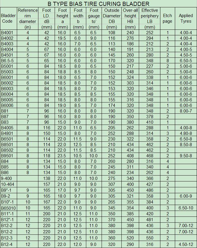 2013141411.jpg
